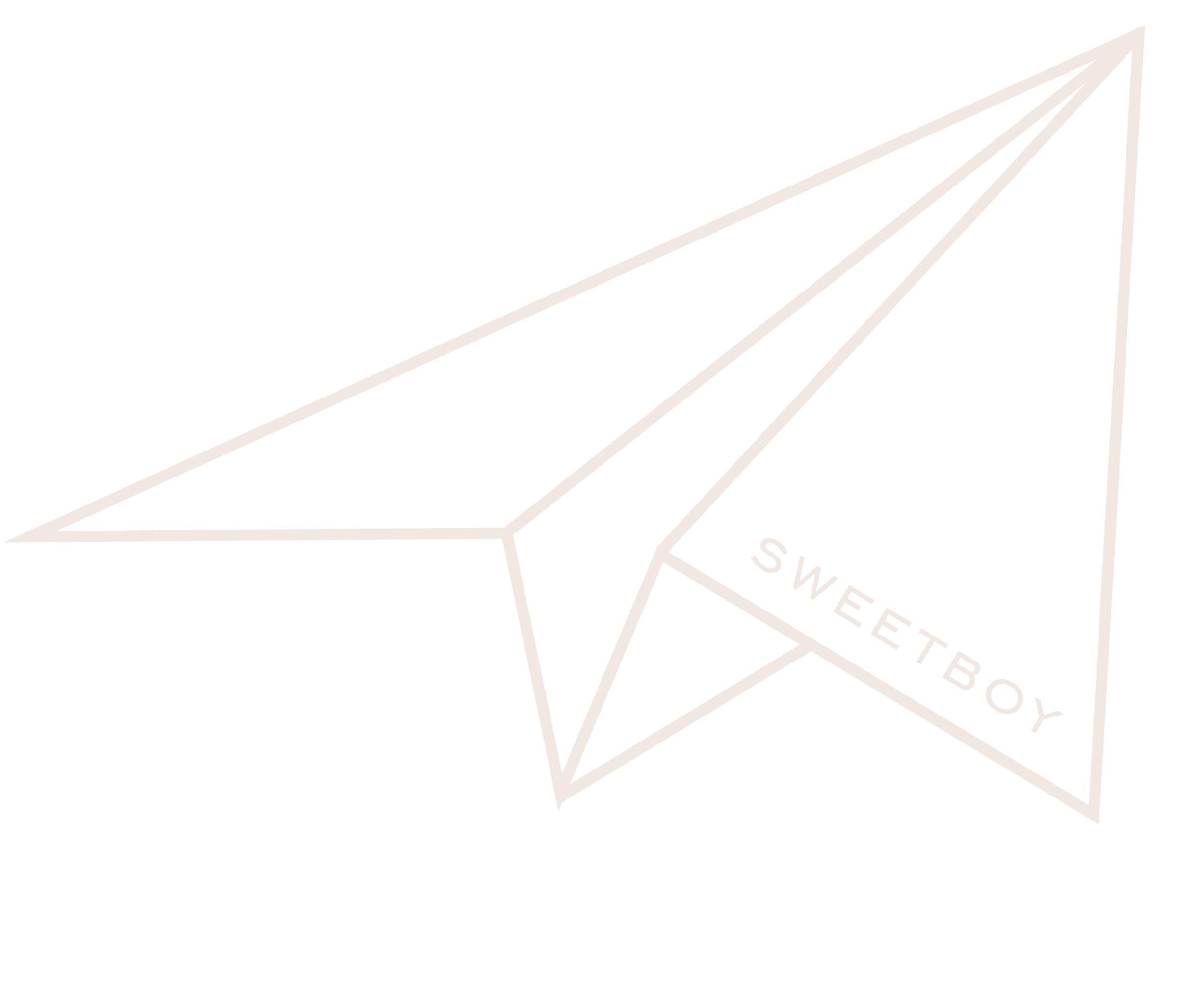 Sweetboy